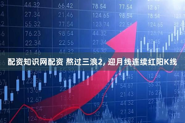 配资知识网配资 熬过三浪2, 迎月线连续红阳K线